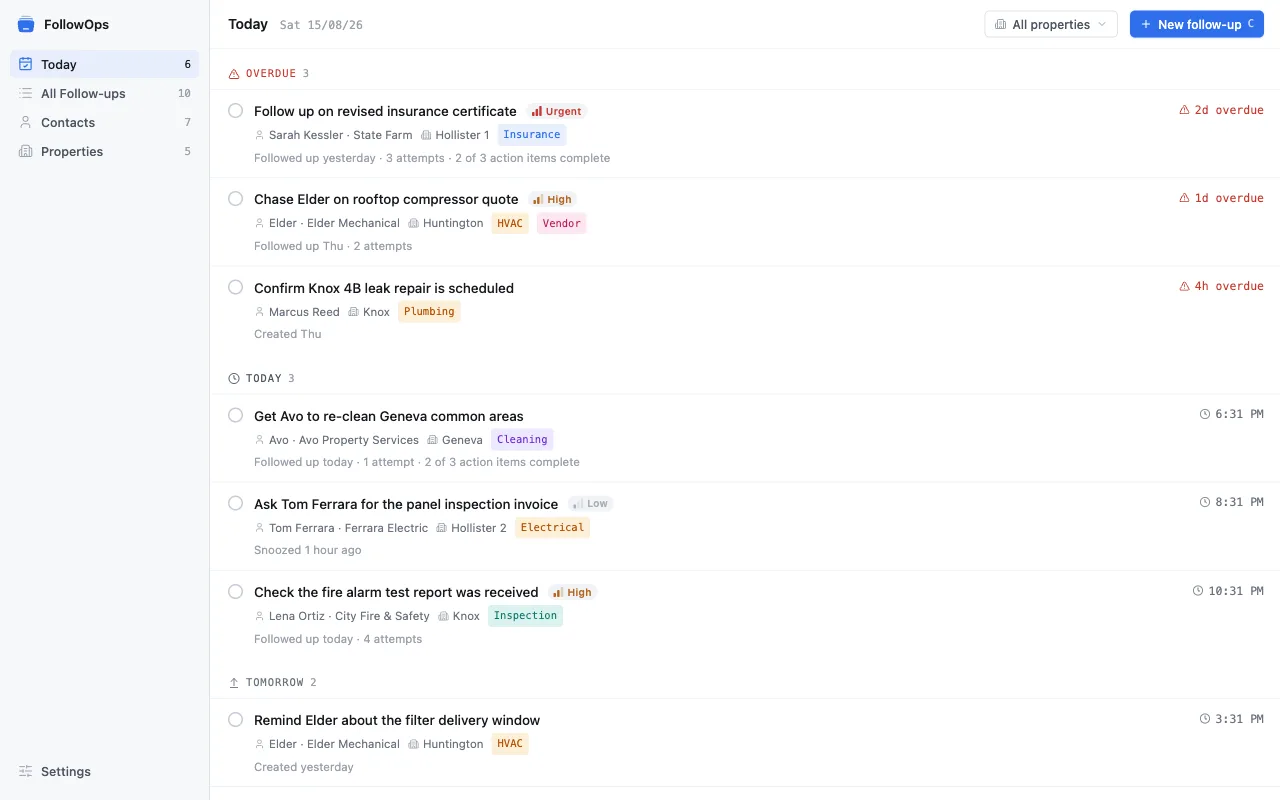 FollowOps Today view showing overdue, today, and tomorrow follow-up groups